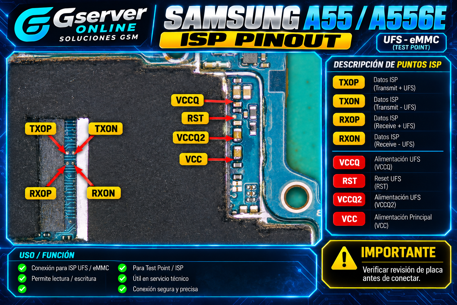 Diagrama ISP Pinout A55 Samsung – puntos UFS / eMMC