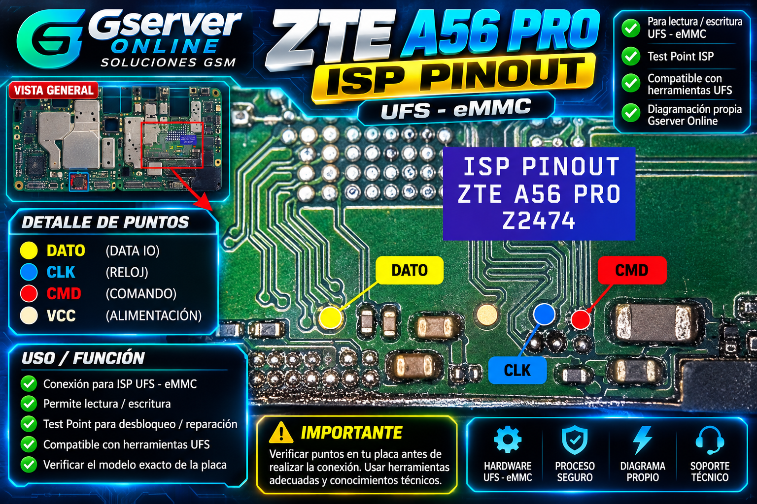 ISP Pinout A56 Pro ZTE